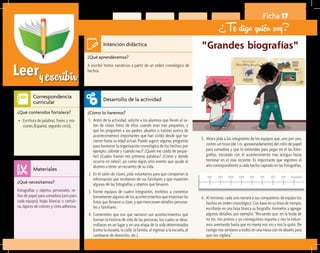 Leeryescribir
Ficha 17
¿Te digo quién soy?
¿Qué aprenderemos?	
A escribir textos narrativos a partir de un orden cronológico de
hechos.
¿Cómo lo haremos?	
1.	 Antes de la actividad, solicite a los alumnos que lleven al sa-
lón de clases fotos de ellos cuando eran más pequeños, y
que les pregunten a sus padres, abuelos o tutores acerca de
acontecimientos importantes que han vivido desde que na-
cieron hasta su edad actual. Puede sugerir algunas preguntas
para favorecer la organización cronológica de los hechos; por
ejemplo: ¿dónde y cuándo nací? ¿Quién me cuidó de peque-
ño? ¿Cuáles fueron mis primeras palabras? ¿Cómo y dónde
ocurrió mi niñez?, así como algún otro evento que ayude al
alumno a tener un recuento de su vida.
2.	 En el salón de clases, pida voluntarios para que compartan la
información que recibieron de sus familiares y que muestren
algunas de las fotografías y objetos que llevaron.
3.	 Forme equipos de cuatro integrantes. Invítelos a comentar
brevemente algunos de los acontecimientos que muestran las
fotos que llevaron a clase, y que mencionen detalles persona-
les y familiares.
4.	 Coménteles que eso que narraron son acontecimientos que
forman la historia de vida de las personas, los cuales se desa-
rrollaron en un lugar y en una etapa de la vida determinados
(como la escuela, la calle, la familia, al ingresar a la escuela, al
cambiarse de domicilio, etc.).
¿Qué necesitamos?	
Fotografías y objetos personales, ro-
llos de papel para sumadora (uno para
cada equipo), hojas blancas o cartuli-
na, lápices de colores y cinta adhesiva.
¿Qué contenidos fortalece?	
•	 Escritura de palabras, frases y ora-
ciones (Español, segundo ciclo).
Intención didáctica
Desarrollo de la actividad
Materiales
Correspondencia
curricular
5.	 Ahora pida a los integrantes de los equipos que, uno por uno,
corten un trozo (de 1 m, aproximadamente) del rollo de papel
para sumadora y que lo extiendan para pegar en él las foto-
grafías, iniciando con el acontecimiento más antiguo hasta
terminar en el más reciente. Es importante que registren el
año correspondiente a cada hecho captado en las fotografías.
NAC 2007 2008 2009 2010 2011 2012 2013 Actualidad
6.	 Al terminar, cada uno narrará a sus compañeros de equipo los
hechos en orden cronológico. Con base en su línea de tiempo,
escribirán en una hoja blanca su biografía. Anímelos a agregar
algunos detalles; por ejemplo: “Recuerdo que, en la boda de
mi tío, mis primos y yo conseguimos espuma y nos la estuvi-
mos aventando hasta que mi mamá nos vio y nos la quitó. De
castigo nos sentaron a todos en una mesa con mi abuelo para
que nos vigilara.”
 