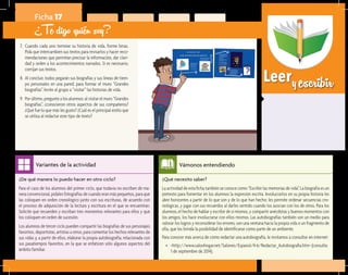 Leeryescribir
¿Qué necesito saber?	
La actividad de esta ficha también se conoce como “Escribir las memorias de vida”. La biografía es un
pretexto para fomentar en los alumnos la expresión escrita. Involucrarlos en su propia historia les
abre horizontes a partir de lo que son y de lo que han hecho; les permite ordenar secuencias cro-
nológicas, y jugar con sus recuerdos al darles sentido cuando los asocian con los de otros. Para los
alumnos, el hecho de hablar y escribir de sí mismos, y compartir anécdotas y buenos momentos con
los amigos, los hace involucrarse con ellos mismos. Las autobiografías también son un medio para
valorar los logros y reconsiderar los errores; son una ventana hacia la propia vida o un fragmento de
ella, que les brinda la posibilidad de identificarse como parte de un ambiente.
Para conocer más acerca de cómo redactar una autobiografía, le invitamos a consultar en internet:
•	 <http://www.salonhogar.net/Salones/Espanol/4-6/Redactar_Autobiografia.htm> (consulta:
1 de septiembre de 2014).
Vámonos entendiendo
¿De qué manera lo puedo hacer en otro ciclo?	
Para el caso de los alumnos del primer ciclo, que todavía no escriben de ma-
nera convencional, pídales fotografías de cuando eran más pequeños, para que
las coloquen en orden cronológico junto con sus escrituras, de acuerdo con
el proceso de adquisición de la lectura y escritura en el que se encuentran.
Solicite que recuerden y escriban tres momentos relevantes para ellos y que
los coloquen en orden de sucesión.
Los alumnos de tercer ciclo pueden compartir las biografías de sus personajes
favoritos, deportistas, artistas u otros, para comentar los hechos relevantes de
sus vidas y, a partir de ellos, elaborar la propia autobiografía, relacionada con
sus pasatiempos favoritos, en la que se enfaticen sólo algunos aspectos del
ámbito familiar.
Variantes de la actividad
Ficha 17
¿Te digo quién soy?
7.	 Cuando cada uno termine su historia de vida, forme binas.
Pida que intercambien sus textos para revisarlos y hacer reco-
mendaciones que permitan precisar la información, dar clari-
dad y orden a los acontecimientos narrados. Si es necesario,
corrijan sus textos.
8.	 Al concluir, todos pegarán sus biografías y sus líneas de tiem-
po personales en una pared, para formar el muro “Grandes
biografías”. Invite al grupo a “visitar” las historias de vida.
9.	 Por último, pregunte a los alumnos: al visitar el muro “Grandes
biografías”, ¿conocieron otros aspectos de sus compañeros?
¿Qué fue lo que más les gusto? ¿Cuál es el principal estilo que
se utiliza al redactar este tipo de texto?
 
