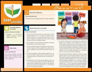 Leeryescribir
Ficha 18
¿Cómo va: con “c” o con “q”?
¿Qué aprenderemos?	
A identificar diversas estrategias para resolver dudas ortográficas
¿Cómo lo haremos?	
1.	 Antes de la actividad, seleccione un cuento breve en el que
abunden palabras con “c” y “q”, y donde los objetos o perso-
najes que aparecen en él se escriban con esas letras. Si le es
posible, consiga otros ejemplares del mismo cuento o saque
fotocopias, tantas como equipos organice.
2.	 Forme equipos de cuatro integrantes. Entrégueles un paquete
de hojas bond y una cartulina por equipo.
3.	 Inicie la actividad mostrando las imágenes del cuento que se-
leccionó. Luego, lea el título y algunas frases sueltas; invite a
los niños a imaginar de qué trata. Posteriormente, léalo en voz
alta.
4.	 Al concluir, pregúnteles: ¿qué personajes aparecen en la na-
rración? ¿En dónde y cuándo acontece la historia? A partir de
las respuestas, anote en el pizarrón las que se escriban con “c”
y con “q”.
5.	 Coménteles que en la lectura hay más palabras escritas con
“c” y “q”, como las que escribió en el pizarrón. Mencione que
leerá de nuevo un fragmento del cuento, pero más despacio,
para que al escuchar estas palabras (con “c” y “q”), todos las
anoten en las hojas que les entregó.
¿Qué necesitamos?	
Hojas blancas cortadas en octavos,
cartulinas, rollo de papel para calcu-
ladora, lápices de colores, revistas,
tijeras y pegamento.
¿Qué contenidos fortalece?	
•	 Ortografía: c y q. Escritura de
palabras, oraciones y párrafos
(Español, tercer ciclo).
Intención didáctica
Desarrollo de la actividad
Materiales
Correspondencia
curricular
6.	 Al concluir la lectura, pida a los equipos que compartan las
palabras que escribieron y que las comparen con las de los
demás equipos. Solicite que entre todo el grupo valoren la
escritura de cada palabra y que elijan las que anotaron correc-
tamente. Después entregue a cada equipo un ejemplar o foto-
copia del cuento que les narró para compartirlo en el equipo,
identificar en él las palabras que pegaron en su cartulina y
hacer las correcciones necesarias a las palabras.
7.	 Cuando terminen, pídales que coloquen su cartulina en alguna
pared del salón, a la vista de todos. Invítelos a observar con
detenimiento las palabras y después reflexione con ellos sobre
la forma de escribir las palabras con “c” y con “q”. Por ejemplo,
señale las palabras que pegaron en sus cartulinas y pregunte:
¿es lo mismo escribir ceso con “c” o con “q”? ¿Cómo se escribe
cosquilla: con “c” o con “q”?, ¿por qué? Es importante propiciar
en ellos la elaboración de argumentos basados en el descubri-
miento de las regularidades en la escritura de estas palabras.
 