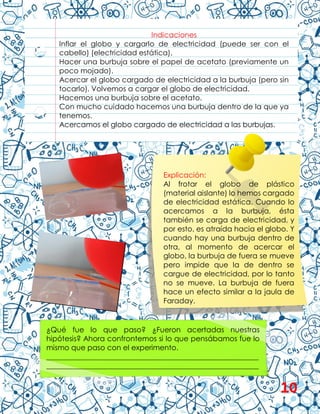 Indicaciones
Inflar el globo y cargarlo de electricidad (puede ser con el
cabello) (electricidad estática).
Hacer una burbuja sobre el papel de acetato (previamente un
poco mojado).
Acercar el globo cargado de electricidad a la burbuja (pero sin
tocarlo). Volvemos a cargar el globo de electricidad.
Hacemos una burbuja sobre el acetato.
Con mucho cuidado hacemos una burbuja dentro de la que ya
tenemos.
Acercamos el globo cargado de electricidad a las burbujas.
Explicación:
Al frotar el globo de plástico
(material aislante) lo hemos cargado
de electricidad estática. Cuando lo
acercamos a la burbuja, ésta
también se carga de electricidad, y
por esto, es atraída hacia el globo. Y
cuando hay una burbuja dentro de
otra, al momento de acercar el
globo, la burbuja de fuera se mueve
pero impide que la de dentro se
cargue de electricidad, por lo tanto
no se mueve. La burbuja de fuera
hace un efecto similar a la jaula de
Faraday.
¿Qué fue lo que paso? ¿Fueron acertadas nuestras
hipótesis? Ahora confrontemos si lo que pensábamos fue lo
mismo que paso con el experimento.
__________________________________________________________
__________________________________________________________
10
 