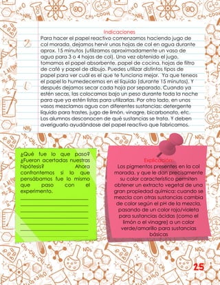 Indicaciones
Para hacer el papel reactivo comenzamos haciendo jugo de
col morada, dejamos hervir unas hojas de col en agua durante
aprox. 15 minutos (utilizamos aproximadamente un vaso de
agua para 3 o 4 hojas de col). Una vez obtenido el jugo,
tomamos el papel absorbente, papel de cocina, hojas de filtro
de café y papel de dibujo. Puedes utilizar distintos tipos de
papel para ver cuál es el que te funciona mejor. Ya que teneos
el papel lo humedecemos en el líquido (durante 15 minutos). Y
después dejamos secar cada hoja por separado. Cuando ya
estén secas, las colocamos bajo un peso durante toda la noche
para que ya estén listas para utilizarlas. Por otro lado, en unos
vasos mezclamos agua con diferentes sustancias: detergente
líquido para trastes, jugo de limón, vinagre, bicarbonato, etc.
Los alumnos desconocen de qué sustancias se trata. Y deben
averiguarlo ayudándose del papel reactivo que fabricamos.
Explicación:
Los pigmentos presentes en la col
morada, y que le dan precisamente
su color característico permiten
obtener un extracto vegetal de una
gran propiedad química: cuando se
mezcla con otras sustancias cambia
de color según el pH de la mezcla,
pasando de un color rojo/violeta
para sustancias ácidas (como el
limón o el vinagre) a un color
verde/amarillo para sustancias
básicas
¿Qué fue lo que paso?
¿Fueron acertadas nuestras
hipótesis? Ahora
confrontemos si lo que
pensábamos fue lo mismo
que paso con el
experimento.
___________________________
___________________________
___________________________
___________________________
___________________________
___________________________
___________________________
__
25
 