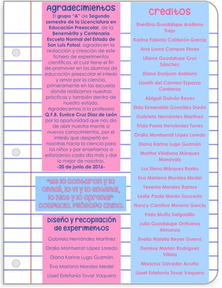 Creditos
Enedina Guadalupe Arellano
Trejo
Karina Fabiola Calderón García
Ana Laura Campos Flores
Liliana Guadalupe Cruz
Sánchez
Diana Donjuan Arellano
Lisseth del Carmen Esparza
Contreras
Abigail Galván Reyes
Elda Esmeralda González Durán
Gabriela Hernández Martínez
Frida Paola Hernández Torres
Oralia Montserrat López Loredo
Diana Karina Lugo Guzmán
Martha Viridiana Márquez
Monsiváis
Luz Elena Márquez Rostro
Eva Mariana Morales Medel
Yesenia Morales Ramos
Leslie Paola Morán Saucedo
Nancy Carolina Moreno García
Frida Muñiz Delgadillo
Julia Guadalupe Ontiveros
Almanza
Evelia Natalia Reyes Guerra
Denisse Marian Rodríguez
Villela
Maricruz Salvador Acuña
Lisset Estefanía Tovar Vaquera
Diseño y recopilación
de experimentos
Gabriela Hernández Martínez
Oralia Montserrat López Loredo
Diana Karina Lugo Guzmán
Eva Mariana Morales Medel
Lisset Estefanía Tovar Vaquera
Agradecimientos
El grupo “A” de Segundo
semestre de la Licenciatura en
Educación Preescolar, de la
Benemérita y Centenaria
Escuela Normal del Estado de
San Luis Potosí, agradecen la
redacción y creación de este
fichero de experimentos
científicos, el cual tiene el fin
de promover en los alumnos de
educación preescolar el interés
y amor por la ciencia,
primeramente en las escuelas
donde realizamos nuestras
prácticas y también dentro de
nuestro estado.
Agradecemos a la profesora
Q.F.B. Eunice Cruz Díaz de León
por la oportunidad que nos dio
de abrir nuestra mente a
nuevos conocimientos, por el
interés que despertó en
nosotras hacia la ciencia para
los niños y por enseñarnos a
esforzarnos cada día más y dar
lo mejor de nosotras.
-20 de junio de 2016-
 