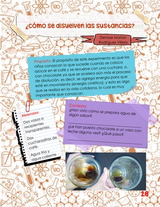 ¿Cómo se disuelven las sustancias?
Denisse Marian
Rodríguez Villela
28
 