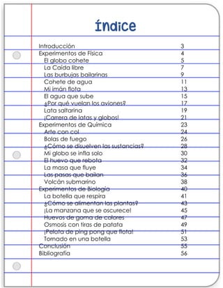 Índice
Introducción 3
Experimentos de Física 4
El globo cohete 5
La Caída libre 7
Las burbujas bailarinas 9
Cohete de agua 11
Mi imán flota 13
El agua que sube 15
¿Por qué vuelan los aviones? 17
Lata saltarina 19
¡Carrera de latas y globos! 21
Experimentos de Química 23
Arte con col 24
Bolas de fuego 26
¿Cómo se disuelven las sustancias? 28
Mi globo se infla solo 30
El huevo que rebota 32
La masa que fluye 34
Las pasas que bailan 36
Volcán submarino 38
Experimentos de Biología 40
La botella que respira 41
¿Cómo se alimentan las plantas? 43
¡La manzana que se oscurece! 45
Huevos de goma de colores 47
Osmosis con tiras de patata 49
¡Pelota de ping pong que flota! 51
Tornado en una botella 53
Conclusión 55
Bibliografía 56
 