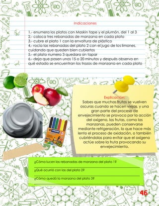 Indicaciones
1.- enumera los platos con Maskin tape y el plumón, del 1 al 3
2.- coloca tres rebanadas de manzana en cada plato
3.- cubre el plato 1 con la envoltura de plástico
4.- rocía las rebanadas del plato 2 con el jugo de los limones,
cuidando que queden bien cubiertos
5.- el plato numero 3 quedara sin tapar
6.- deja que pasen unos 15 o 20 minutos y después observa en
qué estado se encuentran los trozos de manzana en cada plato
Explicación:
Sabes que muchas frutas se vuelven
oscuras cuando se hacen viejas, y una
gran parte del proceso de
envejecimiento se provoca por la acción
del oxígeno, las frutas, como las
manzanas, pueden conservarse
mediante refrigeración, lo que hace más
lento el proceso de oxidación, o también
cubriéndolas para evitar que el oxígeno
actúe sobre la fruta provocando su
envejecimiento.
¿Cómo lucen las rebanadas de manzana del plato 1?
__________________________________________________________
¿Qué ocurrió con las del plato 2?
__________________________________________________________
¿Cómo quedó la manzana del plato 3?
__________________________________________________________
__________________________________________________________
__________________________________________________________
46
 
