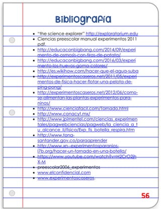 Bibliografía
 “the science explorer” http://exploratorium.edu
 Ciencias preescolar manual experimentos 2011
pdf.
 http://educaconbigbang.com/2014/09/experi
mento-de-osmosis-con-tiras-de-patata/
 http://educaconbigbang.com/2016/03/experi
mento-los-huevos-goma-colores/
 http://es.wikihow.com/hacer-que-el-agua-suba
 http://experimentoscaseros.net/2011/05/experi
mentos-de-fisica-hacer-flotar-una-pelota-de-
ping-pong/
 http://experimentoscaseros.net/2012/06/como-
se-alimentan-las-plantas-experimentos-para-
ninos/
 http://www.cienciafacil.com/Tornado.html
 http://www.conacyt.mx/
 http://www.jpimentel.com/ciencias_experimen
tales/pagwebciencias/pagweb/la_ciencia_a_t
u_alcance_II/fisica/Exp_fis_botella_respira.htm
 http://www.tona-
santander.gov.co/paraaprender
 http://www.xn--experimentosparanios-
l7b.org/hacer-un-tornado-en-una-botella/
 https://www.youtube.com/watch?v=H2CrO2jh
X-M
 preescolar2006_experimentos
 www.elconfidencial.com
 www.experimentoscaseros.
56
 