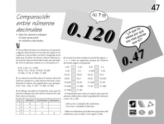 47
Comparación
entre números
decimales
1.1.1.1.1. Se escriben tres listas con números en el pizarrón
y algunos niños las leen en voz alta, las copian en su
cuaderno y las escriben con letra. Enseguida se les
pide que escriban el número natural antecesor y
sucesordecadaunodelosdecimales,porejemplo:
de 4.05 el antecesor natural es 4 y el sucesor es 5.
4.05, 4.50, 4.5, 4.500
18.20, 18.2, 18.02, 18.020, 18.200
37.048, 37.48, 37.480, 37.408
2.2.2.2.2. Los alumnos escriben ahora el número decimal
anterior y posterior a cada número decimal, consi-
derando la última cifra significativa, por ejemplo:
4.04 4.05 4.06; 37.407 37.408 37.409
3.3.3.3.3. Se dibuja una tabla en el pizarrón para que los
alumnos ubiquen las cifras de los números de cada
lista como se muestra.
D U DÉCIMOS CENTÉSIMOS MILÉSIMOS
4 0 5
4 5 0
4 5
4 5 0 0
• Que los alumnos trabajen
el valor posicional
en números decimales.
4.05 4.50 4.05 4.5
4.50 4.5 4.500 4.50
18.20 18.02 18.20 18.2
18.02 18.2 18.02 18.020
18.200 18.20 37.048 37.48
37.048 37.480 37.48 37.480
37.408 37.48
4.4.4.4.4.Unejerciciomásconsisteenescribirlossignos>,
< o = entre las siguientes parejas de números
decimales según corresponda.
Es importante que exista un espacio para que los
alumnos reflexionen sobre la igualdad de números
como 2.8 y 2.80.
2.80 se lee 2 unidades 80 centésimos
2.8 se lee 2 unidades 8 décimos
Deberecordárselesque8décimosequivalena80
centésimos, por lo tanto 2.8 es igual a 2.80.
0.47
0.47
“¿A que no
sabes por qué
soy más grande
que tú?”
0.1200.120
¡¡¡ ? !!!
 
