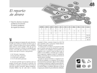 48
El grupo se organiza en equipos de cuatro alumnos.
Se pide que realicen el reparto de dinero que se
indica. A todos les debe tocar la misma cantidad y
debe sobrar lo menos posible. Antes de que los
alumnos comiencen a resolver los problemas por
escrito, se les pide que escriban en su cuaderno
cuánto creen que le tocaría a cada persona.
$ 18 750 entre 3 personas
$ 9 625.40 entre 5 personas
$ 22 699 entre 4 personas
$ 72 375.50 entre 6 personas
Es necesario permitir que los alumnos usen sus
propios recursos para encontrar la solución; los
resultados se anotan en el pizarrón. Para iniciar la
discusión pueden formularse algunas preguntas:
¿Cuántos billetes hay de cada valor y cuántas
monedas? ¿Cómo conviene formar los $18 750
para repartirlos entre 3 personas? ¿Sobró dinero?
¿Cuántas monedas sobraron?
A continuación se escribe en el pizarrón la tabla
que se muestra, para que los alumnos la copien en
sus cuadernos y la completen. En los primeros tres
renglones van a anotar el total de dinero que se
obtiene con los billetes y monedas que se indican.
En los siguientes renglones anotan la cantidad de
billetes y monedas que se necesitan para formar el
total de dinero señalado.
Cuando los alumnos terminen, se organiza la revi-
sión de los resultados y se comparan con las aproxi-
macioneshechasalprincipio.Algunosniñosescriben
suresultadoenelpizarrón,explicansusprocedimien-
tos y se pregunta si los demás obtuvieron lo mismo. Si
los alumnos llegan a resultados diferentes se discute
en grupo para analizar los procedimientos utilizados.
$100 $50 $20 $10 $5 $2 $1 50¢ 10¢ 5¢ TOTAL
3 5 10 8 7 4 6
3 10 8 1 3 2 2
1 8 5 7 1 1
754.35
207.40
58.75
El reparto
de dinero
• Que los alumnos resuelvan
problemas de división
al realizar problemas
de reparto de dinero.
DIEZ $
DIEZ $
10D
IE
Z
$
D
IE
Z
$
10
DIEZ $
DIEZ $
10
00
00
00
00
00
00
 