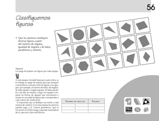 56
Material
Un juego de tarjetas con figuras por cada equipo.
A cada equipo, formado hasta por cuatro niños, se
le entrega un juego de tarjetas para que busquen
características comunes entre las figuras y las agru-
pen; por ejemplo, el número de lados, de ángulos,
de lados iguales o ángulos iguales, de lados parale-
los y de ejes de simetría. Luego, los equipos com-
paran las formas de agrupar que encontraron y
anotan en una tabla las figuras que corresponden a
cada criterio de clasificación.
Es importante que se dedique una sesión a cada
manera de clasificar. Con estas tarjetas los alumnos
pueden jugar a la “Lotería geométrica” que se
encuentra en el libro Juega y aprende matemáticas
de la colección Libros del Rincón.
• Que los alumnos clasifiquen
diversas figuras a partir
del número de ángulos,
igualdad de ángulos y de lados,
paralelismo y simetría.
Clasifiquemos
figuras
NÚMERO DE ÁNGULOS FIGURAS
3
4
5
 