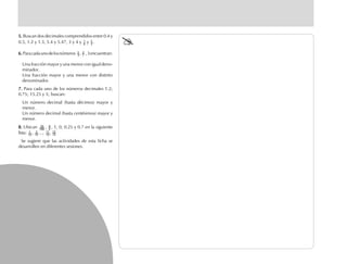5.5.5.5.5. Buscan dos decimales comprendidos entre 0.4 y
0.5, 1.2 y 1.3, 5.4 y 5.47, 3 y 4 y y .
6.6.6.6.6.Paracadaunodelosnúmeros , ,3encuentran:
Una fracción mayor y una menor con igual deno-
minador.
Una fracción mayor y una menor con distinto
denominador.
7.7.7.7.7. Para cada uno de los números decimales 1.2;
0.75; 15.25 y 5; buscan:
Un número decimal (hasta décimos) mayor y
menor.
Un número decimal (hasta centésimos) mayor y
menor.
8.8.8.8.8. Ubican , , 1, 0, 0.25 y 0.7 en la siguiente
lista: , ..., ,
Se sugiere que las actividades de esta ficha se
desarrollen en diferentes sesiones.
 