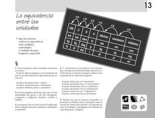13
La equivalencia
entre las
unidades
• Que los alumnos
analicen la equivalencia
entre múltiplos,
submúltiplos
y unidades de peso,
longitud y capacidad.
1.1.1.1.1. Frente al grupo se coloca una tabla como la que
se muestra.
Se hacen algunas preguntas con el propósito de
que los alumnos repasen las equivalencias que ya
conocen.
¿Cuántos decímetros tiene 1 metro?
¿Cuántos centímetros tiene 1 decímetro?
¿Cuántos milímetros tiene 1 centímetro?
2.2.2.2.2. Se hacen preguntas del mismo tipo, pero con los
submúltiplos del gramo y del litro (decigramo,
centigramo y miligramo; decilitro, centilitro y
mililitro).
3.3.3.3.3. Los alumnos leen en el diccionario el significado
de los múltiplos del metro: kilómetro, hectómetro
y decámetro.
4.4.4.4.4. A continuación se les propone a los alumnos
que, con base en la información que obtuvieron en
el diccionario, se reúnan en equipos y deduzcan las
respuestas de las siguientes preguntas:
¿Cuántos metros hay en 1 decámetro?
¿Cuántos decámetros hay en 1 hectómetro?
¿Cuántos hectómetros hay en 1 kilómetro?
¿Cuántos decámetros hay en 6 kilómetros?
¿Cuántos metros hay en 2.7 kilómetros?
¿Cuántos centímetros hay en 80 metros?
5.5.5.5.5. Después de que los alumnos responden, se
promueve la reflexión sobre la semejanza entre el
sistema de numeración decimal y la equivalencia
entre los múltiplos, submúltiplos y las unidades de
capacidad, peso y longitud.
x10
x10
x10
x10
x10
x10
UM C
D
U
décimo centésimo milésimo
km hm dam m
dm
cm
mm
kg kg dag g
dg
cg
mg
kl kl dal l
dl
cl
ml
 
