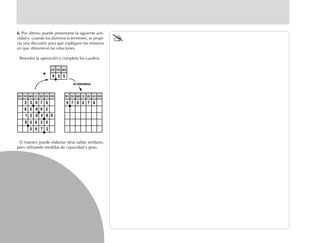6.6.6.6.6. Por último, puede presentarse la siguiente acti-
vidad y, cuando los alumnos la terminen, se propi-
cia una discusión para que expliquen las maneras
en que obtuvieron las soluciones.
Resuelve la operación y completa los cuadros.
El maestro puede elaborar otras tablas similares,
pero utilizando medidas de capacidad y peso.
km hm dam m dm cm mmkm hm dam m dm cm mm
9
9
7 0 0 7 63
3
5
5
0 7 6
29658
1 3 0 4 8 9
8 5 6 3 4
5 6 7 2
km hm dam
+
en kilómetros
 