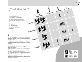 17
¿Cuántos son?
En este pictograma se presenta la cantidad de
población de 5 a 14 años en cuatro estados de la
República Mexicana.
Después de presentar una gráfica como la que se
muestra,sepidealosalumnosquerealicenalgunos
ejercicios:
a.a.a.a.a. Traduzcan la información de la gráfica a una
tabla con números.
b.b.b.b.b. Representen los datos en una gráfica de barras.
¿En qué estado hay mayor cantidad de población
de 5 a 14 años? ¿En cuál hay menos?
c.c.c.c.c. Ordenen los estados de acuerdo con su cantidad
de población. Coloquen en primer lugar al que
tiene más habitantes.
d.d.d.d.d. Inventen dos problemas a partir de la informa-
ción que se presenta.
• Que los alumnos
desarrollen la habilidad
de interpretar información
presentada en un pictograma.
• Organicen
la información
en tablas y gráficas
de barras.
CHIAPAS
GUERRERO
HIDALGO
OAXACA
200 000 hab.
100 000 hab.
20 000 hab.
10 000 hab.
 