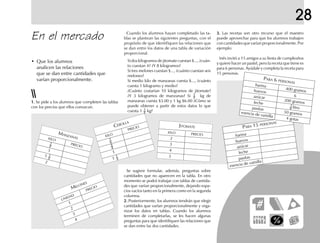 28
En el mercado
• Que los alumnos
analicen las relaciones
que se dan entre cantidades que
varían proporcionalmente.
1.1.1.1.1. Se pide a los alumnos que completen las tablas
con los precios que ellos conozcan.
Se sugiere formular, además, preguntas sobre
cantidades que no aparecen en la tabla. En otro
momento se podrá trabajar con tablas de cantida-
des que varían proporcionalmente, dejando espa-
cios vacíos tanto en la primera como en la segunda
columna.
2.2.2.2.2. Posteriormente, los alumnos tendrán que elegir
cantidades que varían proporcionalmente y orga-
nizar los datos en tablas. Cuando los alumnos
terminen de completarlas, se les hacen algunas
preguntas para que identifiquen las relaciones que
se dan entre las dos cantidades.
JITOMATE
KILO PRECIO
2
3
4
5
MANZANASKILO
PRECIO
1
2
1
1 1
2
2
CEBOLLA
KILO
PRECIO
1
4
3
4
1
1
1
2
MELONES
UNIDAD
PRECIO
1
2
3
4
3.3.3.3.3. Las recetas son otro recurso que el maestro
puede aprovechar para que los alumnos trabajen
con cantidades que varían proporcionalmente. Por
ejemplo:
Inés invitó a 15 amigos a su fiesta de cumpleaños
y quiere hacer un pastel, pero la receta que tiene es
para 6 personas. Ayúdale y completa la receta para
15 personas.
Cuando los alumnos hayan completado las ta-
blas se plantean las siguientes preguntas, con el
propósito de que identifiquen las relaciones que
se dan entre los datos de una tabla de variación
proporcional.
Si dos kilogramos de jitomate cuestan $..., ¿cuán-
to cuestan 4? ¿Y 8 kilogramos?
Si tres melones cuestan $..., ¿cuánto cuestan seis
melones?
Si medio kilo de manzanas cuesta $..., ¿cuánto
cuesta 1 kilogramo y medio?
¿Cuánto costarían 10 kilogramos de jitomate?
¿Y 3 kilogramos de manzanas? Si 1
2 kg de
manzanas cuesta $3.00 y 1 kg $6.00 ¿Cómo se
puede obtener a partir de estos datos lo que
cuesta 1 1
2 kg?
PARA 6 PERSONAS
harina
400 gramoshuevos
6azúcar
200 gramosleche 1
4 litropasitas
50 gramosesencia de vainilla 4 gotas
PARA 15 PERSONAS
harina
huevos
azúcar
leche
pasitas
esencia de vainilla
 