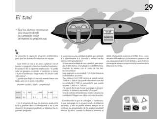 29
El taxi
Se presenta la siguiente situación problemática
para que los alumnos la resuelvan en equipo.
Juan tomó un taxi y se puso a platicar con el
taxista. Le preguntó cómo funcionaba el taxímetro.
El taxista le dio la siguiente explicación: “Cuando
sube un pasajero enciendo el taxímetro y marca
$ 4 por el banderazo; luego marca $ 0.50 por cada
500 metros”.
Cuando Juan llegó a la escuela intentó hacer una
tabla, pero no la pudo completar.
¿Pueden ayudar a Juan a completarla?
Con el propósito de que los alumnos analicen la
tabla y puedan decir si corresponde o no a una
situación de proporcionalidad, se plantean las si-
guientes preguntas.
Si aumentamos una cantidad al doble, por ejemplo
$ 4, obtendremos $ 8. ¿Sucede lo mismo con los
metros correspondientes?
Si buscamos la mitad de una cantidad, por ejem-
plo, 6 000 metros, el resultado será 3 000 metros.
¿Sucede lo mismo con el costo de los me-
tros recorridos?
Juan pagó por su recorrido $ 7.50 ¿Qué distancia
en kilómetros recorrió?
Para obtener los 2 500 metros se puede sumar
2 000 m + 500 m. ¿Se puede obtener el costo del
recorrido de 2 500 m sumando lo que cuesta
recorrer 2 000 m + 500 m?
¿Se puede decir que lo que Juan pagó es propor-
cional a la distancia recorrida? ¿Por qué?
Sinosecobraraelbanderazo,¿cómovariaríanlas
cantidades? Hagan una tabla con esta situación.
Considerando lo que se cobra por el banderazo,
lo que Juan pagó no es proporcional a la distancia
recorrida, y esto se puede afirmar porque no se
verifican las propiedades de la proporcionalidad
directa. Es decir, cuando la distancia aumenta al
doble, el precio no aumenta el doble. Si no consi-
deramos el banderazo, sí estamos en presencia de
una situación proporcional debido a que el precio
aumenta de manera proporcional al aumento de la
distancia recorrida.
METROS 0 500 3 000 4 500
PRECIO $ 4 $ 5 $ 8 $ 10
• Que los alumnos reconozcan
una situación donde
las cantidades varían
de manera no proporcional.
$ 4.00
TAXÍMETRO
 
