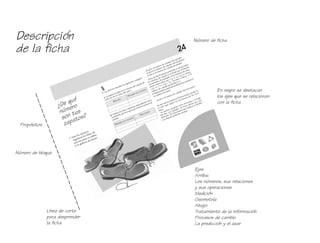 Número de ficha
En negro se destacan
los ejes que se relacionan
con la ficha
Ejes
Arriba:
Los números, sus relaciones
y sus operaciones
Medición
Geometría
Abajo:
Tratamiento de la información
Procesos de cambio
La predicción y el azar
Propósitos
Número de bloque
Descripción
de la ficha
Línea de corte
para desprender
la ficha
 