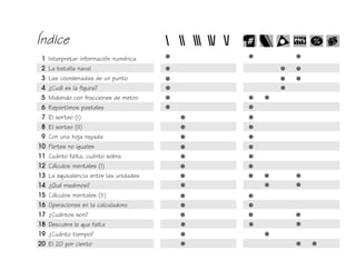 1 Interpretar información numérica
2 La batalla naval
3 Las coordenadas de un punto
4 ¿Cuál es la figura?
5 Midiendo con fracciones de metro
6 Repartimos pasteles
7 El sorteo (I)
8 El sorteo (II)
9 Con una hoja rayada
10 Partes no iguales
11 Cuánto falta, cuánto sobra
12 Cálculos mentales (I)
13 La equivalencia entre las unidades
14 ¿Qué medimos?
15 Cálculos mentales (II)
16 Operaciones en la calculadora
17 ¿Cuántos son?
18 Descubre lo que falta
19 ¿Cuánto tiempo?
20 El 20 por ciento
Índice
 
