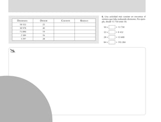 DIVIDENDO DIVISOR COCIENTE RESIDUO
18 352 25
38 978 40
75 890 19
2 584 16
3 297 28
6.6.6.6.6. Una actividad más consiste en encontrar el
número que falta realizando divisiones. Por ejem-
plo, dividir 13 750 entre 50.
50 × = 13 750
32 × = 8 432
28 × = 33 600
84 × = 193 284
 