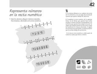 42
1.1.1.1.1. Los alumnos dibujan en su cuaderno tres rectas
de 10 centímetros y con una regla ubican la lista de
números que aparece debajo de cada recta.
2.2.2.2.2. Completan la recta numérica de la siguiente
forma: en las flechas que apuntan hacia arriba
escriben el número decimal correspondiente y en
las flechas que apuntan hacia abajo la fracción. Se
sugiere que ubiquen primero las fracciones y luego
las transformen en números decimales. Si alguna
fracción tiene otra equivalente, se puede proponer
que la escriban debajo de esa fracción.
En la tercera recta numérica se debe partir de
contar los cuartos que tienen 2 enteros.
Representa números
en la recta numérica
• Que los alumnos ubiquen números naturales,
fraccionarios y decimales en la recta numérica.
0
4
2
1
0
1
2,
1
1
5
,
2, 1
4
,
4
10
, 4
5
, 13
10
, 8
5
, 19
10
3
2
3
4
,
3, 9
4
, 5
2
,11
4
, 7
2
, 15
4
 