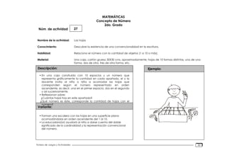 Núm. de actividad
Nombre de la actividad:
Conocimiento:
Habilidad:
Material:
Descripción:
Variante:
Ejemplo:
Fichero de Juegos y Actividades
MATEMÁTICAS
Concepto de Número
2do. Grado
27
Las hojas
Descubre la existencia de una convencionalidad en la escritura.
Relaciona el número con la cantidad de objetos (1 a 10 o más).
Una caja, cartón grueso 30X30 cms. aproximadamente, hojas de 10 formas distintas, una de una
forma, dos de otra, tres de otra forma, etc.
• En una caja construída con 10 espacios y un número que
representa gráficamente la cantidad en cada apartado, el o la
docente invita al niño o niña a acomodar las hojas que
corresponden según el número representado en orden
ascendente, es decir, una en el primer espacio, dos en el segundo
y así sucesivamente.
• Reflexionan sobre:
¿Cuántas hojas hay en este apartado?
¿Qué número es éste, corresponde la cantidad de hojas con el
número?
• Forman una escalera con las hojas en una superficie plana
acomodándolas en orden ascendente del 1 al 10.
• La educadora(or) ayudará al niño a darse cuenta del doble
significado de la cardinalidad y la representación convencional
del número.
30
 