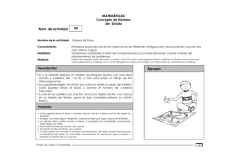 Núm. de actividad
Nombre de la actividad:
Conocimiento:
Habilidad:
Material:
Descripción:
Variante:
Ejemplo:
Fichero de Juegos y Actividades
MATEMÁTICAS
Concepto de Número
3er. Grado
50
Tablero de flores
Establece equivalencias entre colecciones de diferente configuración, reconociendo cuando hay
más, menos o igual.
Transforma cantidades a partir de comparaciones y acciones de poner y quitar a través del
planteamiento de problemas.
Tablero rectangular, flores de papel, un dado, una ficha para cada jugador, floreros, tarjetas con floreros vacíos (una por
cada participante), 6 tarjetas con una flor dibujada en cada una, barajas con flores (para ser colocadas en casillero).
• El o la doente elabora un tablero rectangular lectivo con una pista
circuito y casilleros del 1 al 20, o más colocando un dibujo de flor
alternadamente.
• Los jugadores eligen una ficha y la colocan sobre la salida del tablero,
cada jugador lanza el dado y avanza el número de casilleros
indicados.
• Si cae en un casillero con una flor, toma una tarjeta de flor y la coloca
en su tarjeta de florero, gana el que complete primero su cartón
florero.
• Cada jugador lanza el dado y cuando cae en una flor, coloca una flor de papel en
el florero.
• Al llegar a la meta algún integrante, cuenta las flores que logró colocar en el florero.
• Los demás niños y niñas hacen lo mismo y comparan las cantidades concluyendo
quién llegó a la meta.
• Acomoda las flores en círculo y las cuenta.
• Acomoda en filas las flores y las cuenta.
• La educadora (or) maneja el principio de irrelevancia del orden donde describe que
no depende del orden en que estén acomodados los elementos para contarlos y
obtener el cardinal de un conjunto.
53
 