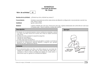 Núm. de actividad
Nombre de la actividad:
Conocimiento:
Habilidad:
Material:
Descripción:
Variante:
Ejemplo:
Fichero de Juegos y Actividades
MATEMÁTICAS
Concepto de Número
3er. Grado
51
¿ Dónde hay más y dónde hay menos ?
Establece equivalencias entre colecciones de diferente configuración, reconociendo cuando hay
más, menos o igual.
Iguala colecciones.
6 globos inflables de color rojo, 4 fichas de color rojo, 3 globos elaborados de cartoncillo en color azul,
6 crayolas rojas. Para la variante: 6 bolsas de celofán.
• Por equipo, el o la docente reparte la misma cantidad de materiales y solicita
a los niños y las niñas colocar en el centro de la mesa los objetos formando
colecciones.
• Los niños y las niñas contestan las siguientes preguntas:
¿ Dónde hay más objetos ?
¿ Dónde hay menos objetos ?
¿ Cuáles colecciones son iguales ?
• El o la docente selecciona las colecciones de globos y crayolas, acomoda los
elementos en configuración espacial diferente y pregunta ¿son iguales?
¿dónde hay más? ¿dónde hay menos?
• El o la docente pide a los niños y las niñas colocar en una bolsa de
celofán los 6 globos de color rojo, en otra 4 fichas de color rojo y
contestan si hay la misma cantidad de objetos en cada bolsa, si
mencionan que no, igualan la cantidad de objetos.
54
 