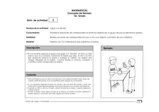 Núm. de actividad
Nombre de la actividad:
Conocimiento:
Habilidad:
Material:
Descripción:
Variante:
Ejemplo:
Fichero de Juegos y Actividades
MATEMÁTICAS
Concepto de Número
1er. Grado
5
Jugar a la tienda
Establece relaciones de correspondencia entre los objetos de un grupo de pocos elementos (pares).
Realiza acciones de correspondencia uno a uno con objetos concretos de uso cotidiano.
Tarjetas con 2 o 3 elementos que queremos comprar.
• El o la docente organiza al grupo para jugar a la “tiendita”, el niño o la niña
pide lo que va a comprar, mostrando la tarjeta que elija. El niño o la niña
que despacha observa la tarjeta y entrega al “cliente” los objetos que
vengan dibujados en la tarjeta. Cuando recibe su compra, compara y
cuantifica si ésta corresponde a la tarjeta.
• Otra actividad es que los niños y las niñas por turno pasen pinceles, hojas, botes de
colores, botes de pintura a sus compañeros para ayudar al o la docente.
• El o la docente organiza al grupo en círculo y da una bola de unicel a cada uno
hasta que la bolsa de bolas quede vacía para introducir el concepto de negación.
• Cuando un niño o niña va al baño coloca la bola en la bolsa y cuando regresa la
vuelve a tomar.
• Al salir al recreo todos dejan la bola en la bolsa y al volver, la toman, observan si
queda alguna y concluyen que falta alguien por entrar al salón.
8
 