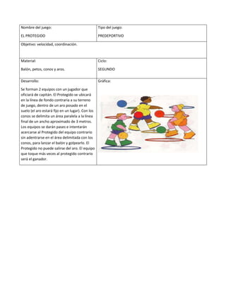 Nombre del juego:
EL PROTEGIDO
Tipo del juego:
PREDEPORTIVO
Objetivo: velocidad, coordinación.
Material:
Balón, petos, conos y aros.
Ciclo:
SEGUNDO
Desarrollo:
Se forman 2 equipos con un jugador que
oficiará de capitán. El Protegido se ubicará
en la línea de fondo contraria a su terreno
de juego, dentro de un aro posado en el
suelo (el aro estará fijo en un lugar). Con los
conos se delimita un área paralela a la línea
final de un ancho aproximado de 3 metros.
Los equipos se darán pases e intentarán
acercarse al Protegido del equipo contrario
sin adentrarse en el área delimitada con los
conos, para lanzar el balón y golpearlo. El
Protegido no puede salirse del aro. El equipo
que toque más veces al protegido contrario
será el ganador.
Gráfica:
 