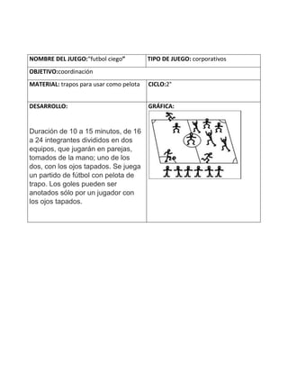 NOMBRE DEL JUEGO:“futbol ciego” TIPO DE JUEGO: corporativos
OBJETIVO:coordinación
MATERIAL: trapos para usar como pelota CICLO:2°
DESARROLLO:
Duración de 10 a 15 minutos, de 16
a 24 integrantes divididos en dos
equipos, que jugarán en parejas,
tomados de la mano; uno de los
dos, con los ojos tapados. Se juega
un partido de fútbol con pelota de
trapo. Los goles pueden ser
anotados sólo por un jugador con
los ojos tapados.
GRÁFICA:
 