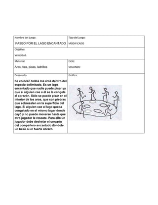 Nombre del juego:
PASEO POR EL LAGO ENCANTADO
Tipo del juego:
MODIFICADO
Objetivo:
Velocidad.
Material:
Aros, tiza, picas, ladrillos
Ciclo:
SEGUNDO
Desarrollo:
Se colocan todos los aros dentro del
espacio delimitado. Es un lago
encantado que nadie puede pisar ya
que si alguien cae a él se le congela
el corazón. Sólo se puede pisar en el
interior de los aros, que son piedras
que sobresalen en la superficie del
lago. Si alguien cae al lago queda
congelado en el mismo lugar donde
cayó y no puede moverse hasta que
otro jugador le rescate. Para ello un
jugador debe deshelar el corazón
del compañero encantado dándole
un beso o un fuerte abrazo
Gráfica:
 