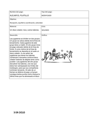 3 ER CICLO
Nombre del juego:
ALEJAR EL PLATILLO
Tipo del juego:
MODIFICADO
Objetivo:
Recepción, equilibrio coordinación, velocidad.
Material:
Un disco volador, tiza y varios balones.
Ciclo:
SEGUNDO
Desarrollo:
Las jugadoras se dividen en dos grupos.
Un grupo se coloca detrás de la línea de
lanzamiento. Cada jugadora de este
grupo tiene un balón. El otro grupo inicia
el juego colocado detrás de la línea de
fondo. A unos metros de la línea de
lanzamiento se deposita en el suelo un
disco volador. A una señal, las
jugadoras que tienen los balones
comienzan a lanzarlos contra el disco
volador tratando de alejarlo tanto como
puedan. Las jugadoras del otro grupo
devuelven los balones, una vez que
éstos han sobrepasado los límites del
rectángulo, para que sus compañeras
continúen lanzando. Al cabo de un
tiempo se detiene el juego y el grupo
consigue tantos puntos como marque la
última línea que ha atravesado el disco.
Gráfica:
 