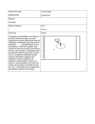 Nombre del juego:
BANDOLERO
Tipo del juego:
Cooperativos
Objetivo:
Velocidad
Material:ninguno. Ciclo:
Tercero
Desarrollo:
Un jugador es el bandolero y se coloca en
el centro del área de juego. Los otros
jugadores se colocan detrás de la línea del
rectángulo. El bandolero grita Aquí está el
bandolero……… y desafía alguno de sus
compañeros, Entonces el jugador cuyo
nombre ha sido pronunciado corre hacia la
línea de meta opuesta y el bandolero trata
de agarrarle antes de que pueda cruzar la
línea. Los jugadores atrapados pueden
ayudar al Bandolero a agarrar a los
restantes o pueden substituirlo. El
bandolero puede desafiar a todos a un
tiempo, o puede desafiar a los chicos, las
chicas, los que lleven el chándal de color,
etc. Tip: 1- No permitir que un jugador sea
el bandolero durante mucho tiempo.
Gráfica:
 
