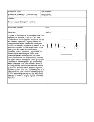 Nombre del juego:
BOMBILLA, BOMBILLITA, BOMBILLÓN
Tipo del juego:
TRADICIONAL
Objetivo:
Atención, expresión corporal, equilibrio.
Material:Un pañuelo Ciclo:
Desarrollo:
El juego se desarrolla en un rectángulo. Uno se la
liga y otro es la madre. El que se la liga está
ubicado en un cuadro pequeño pintado en uno de
los extremos superiores y vigila que todos los
componentes cumplan las órdenes dadas por la
madre. Las madres y los demás se colocan en fila
en el fondo opuesto a donde se encuentra el que
se la queda. La madre dice:;nombres de
(animales, plantas, provincias,...) y diciendo un
nombre sobre el tema elegido entran en el
rectángulo dando un salto con los pies juntos.
Todos van entrando por orden diciendo nombres
sin repetir ni fallar, teniendo en cuenta que cuando
uno entra en el rectángulo los que están dentro
hacen un eco del salto. Una vez todos dentro la
madre puede dar las siguientes órdenes: delante
(salto hacia delante), detrás, derecha, izquierda,
bombilla (quietos en el sitio), bombillita (salto en el
sitio), bombillón (salir corriendo hasta sobrepasar
la línea del rectángulo la liga nos dé). El que sea
dado por la madre se la liga y el juego comienza
de nuevo.
Gráfica:
 