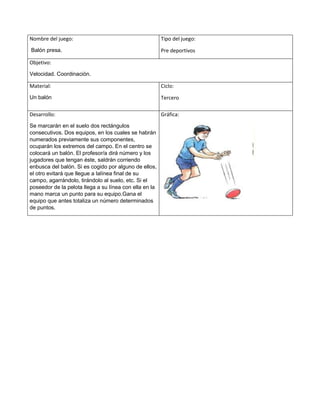 Nombre del juego:
Balón presa.
Tipo del juego:
Pre deportivos
Objetivo:
Velocidad. Coordinación.
Material:
Un balón
Ciclo:
Tercero
Desarrollo:
Se marcarán en el suelo dos rectángulos
consecutivos. Dos equipos, en los cuales se habrán
numerados previamente sus componentes,
ocuparán los extremos del campo. En el centro se
colocará un balón. El profesor/a dirá número y los
jugadores que tengan éste, saldrán corriendo
enbusca del balón. Si es cogido por alguno de ellos,
el otro evitará que llegue a lalínea final de su
campo, agarrándolo, tirándolo al suelo, etc. Si el
poseedor de la pelota llega a su línea con ella en la
mano marca un punto para su equipo.Gana el
equipo que antes totaliza un número determinados
de puntos.
Gráfica:
 