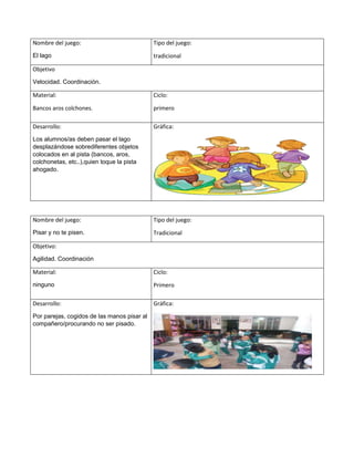 Nombre del juego:
El lago
Tipo del juego:
tradicional
Objetivo
Velocidad. Coordinación.
Material:
Bancos aros colchones.
Ciclo:
primero
Desarrollo:
Los alumnos/as deben pasar el lago
desplazándose sobrediferentes objetos
colocados en al pista (bancos, aros,
colchonetas, etc..),quien toque la pista
ahogado.
Gráfica:
Nombre del juego:
Pisar y no te pisen.
Tipo del juego:
Tradicional
Objetivo:
Agilidad. Coordinación
Material:
ninguno
Ciclo:
Primero
Desarrollo:
Por parejas, cogidos de las manos pisar al
compañero/procurando no ser pisado.
Gráfica:
 