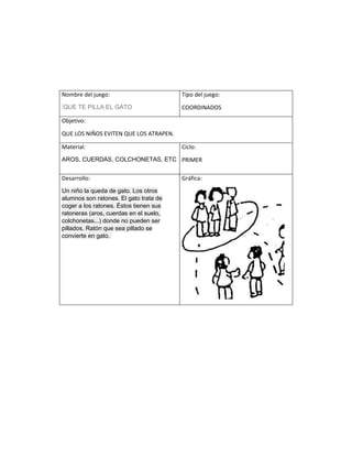 Nombre del juego:
QUE TE PILLA EL GATO
Tipo del juego:
COORDINADOS
Objetivo:
QUE LOS NIÑOS EVITEN QUE LOS ATRAPEN.
Material:
AROS, CUERDAS, COLCHONETAS, ETC
Ciclo:
PRIMER
Desarrollo:
Un niño la queda de gato. Los otros
alumnos son ratones. El gato trata de
coger a los ratones. Éstos tienen sus
ratoneras (aros, cuerdas en el suelo,
colchonetas...) donde no pueden ser
pillados. Ratón que sea pillado se
convierte en gato.
Gráfica:
 