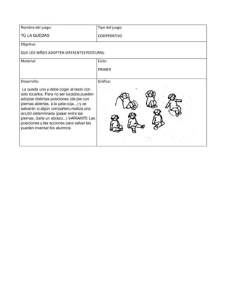 Nombre del juego:
TÚ LA QUEDAS
Tipo del juego:
COOPERATIVO
Objetivo:
QUE LOS NIÑOS ADOPTEN DIFERENTES POSTURAS.
Material: Ciclo:
PRIMER
Desarrollo:
La queda uno y debe coger al resto con
sólo tocarlos. Para no ser tocados pueden
adoptar distintas posiciones (de pie con
piernas abiertas, a la pata coja...) y se
salvarán si algún compañero realiza una
acción determinada (pasar entre las
piernas, darle un abrazo...) VARIANTE Las
posiciones y las acciones para salvar las
pueden inventar los alumnos.
Gráfica:
 