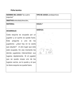 Ficha tecnica
NOMBRE DEL JUEGO:“las cuatro
esquinas”
TIPO DE JUEGO: predeportivos
OBJETIVO:velocidad,dirección,
MATERIAL: CICLO:2°
DESARROLLO:
Cada esquina es ocupada por un
jugador y un quinto se queda fuera.
Éste pregunta a uno de los
jugadores: -¿Qué hay en la casita
que alquilar? -A otro lugar que esta
está ocupada. En ese momento los
demás jugadores intercambian sus
lugares rápidamente. Si el jugador
que se queda ocupa uno de los
lugares vacíos, se lo queda y el que
no tiene esquina se queda fuera.
GRÁFICA:
 