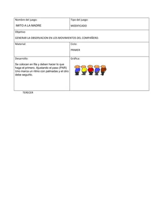 TERECER
Nombre del juego:
IMITO A LA MADRE
Tipo del juego:
MODIFICADO
Objetivo
GENERAR LA OBSERVACION EN LOS MOVIMIENTOS DEL COMPAÑERO.
Material: Ciclo:
PRIMER
Desarrollo:
Se colocan en fila y deben hacer lo que
haga el primero. Ajustando el paso (PAR)
Uno marca un ritmo con palmadas y el otro
debe seguirlo.
Gráfica:
 