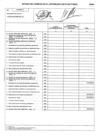 Documento de Salida al MAB de Facephi