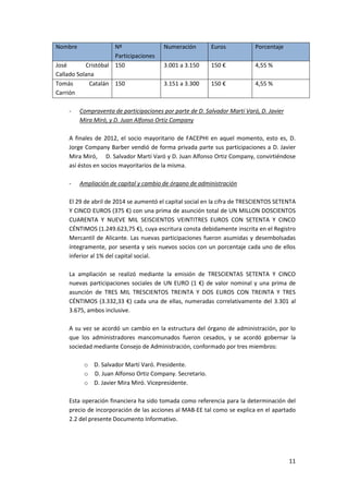 11
Nombre Nº
Participaciones
Numeración Euros Porcentaje
José Cristóbal
Callado Solana
150 3.001 a 3.150 150 € 4,55 %
Tomás Catalán
Carrión
150 3.151 a 3.300 150 € 4,55 %
- Compraventa de participaciones por parte de D. Salvador Martí Varó, D. Javier
Mira Miró, y D. Juan Alfonso Ortiz Company
A finales de 2012, el socio mayoritario de FACEPHI en aquel momento, esto es, D.
Jorge Company Barber vendió de forma privada parte sus participaciones a D. Javier
Mira Miró, D. Salvador Martí Varó y D. Juan Alfonso Ortiz Company, convirtiéndose
así éstos en socios mayoritarios de la misma.
- Ampliación de capital y cambio de órgano de administración
El 29 de abril de 2014 se aumentó el capital social en la cifra de TRESCIENTOS SETENTA
Y CINCO EUROS (375 €) con una prima de asunción total de UN MILLON DOSCIENTOS
CUARENTA Y NUEVE MIL SEISCIENTOS VEINTITRES EUROS CON SETENTA Y CINCO
CÉNTIMOS (1.249.623,75 €), cuya escritura consta debidamente inscrita en el Registro
Mercantil de Alicante. Las nuevas participaciones fueron asumidas y desembolsadas
íntegramente, por sesenta y seis nuevos socios con un porcentaje cada uno de ellos
inferior al 1% del capital social.
La ampliación se realizó mediante la emisión de TRESCIENTAS SETENTA Y CINCO
nuevas participaciones sociales de UN EURO (1 €) de valor nominal y una prima de
asunción de TRES MIL TRESCIENTOS TREINTA Y DOS EUROS CON TREINTA Y TRES
CÉNTIMOS (3.332,33 €) cada una de ellas, numeradas correlativamente del 3.301 al
3.675, ambos inclusive.
A su vez se acordó un cambio en la estructura del órgano de administración, por lo
que los administradores mancomunados fueron cesados, y se acordó gobernar la
sociedad mediante Consejo de Administración, conformado por tres miembros:
o D. Salvador Martí Varó. Presidente.
o D. Juan Alfonso Ortiz Company. Secretario.
o D. Javier Mira Miró. Vicepresidente.
Esta operación financiera ha sido tomada como referencia para la determinación del
precio de incorporación de las acciones al MAB-EE tal como se explica en el apartado
2.2 del presente Documento Informativo.
 