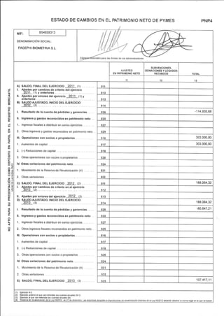 Documento de Salida al MAB de Facephi