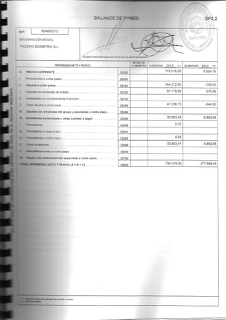 Documento de Salida al MAB de Facephi