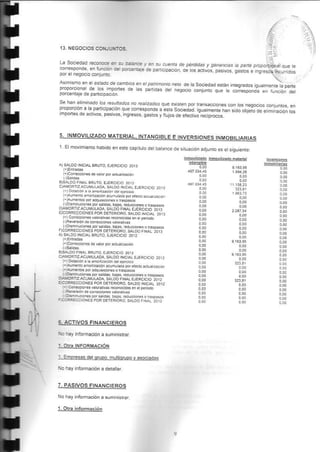 Documento de Salida al MAB de Facephi