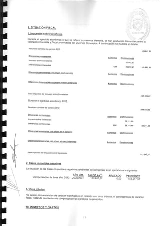 Documento de Salida al MAB de Facephi