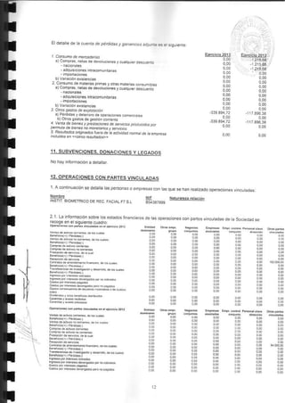 Documento de Salida al MAB de Facephi