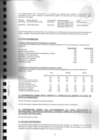 Documento de Salida al MAB de Facephi