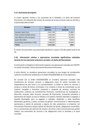 58
1.17. Accionistas principales
El cuadro siguiente muestra a los accionistas de la Sociedad a la fecha del presente
Documento, con indicación del número de acciones de las que es titular cada uno de ellos y
su porcentaje sobre el total:
Nombre Número %
Acciones Acciones
Salvador Martí Varó 2.567.700 25,88%
José Cristóbal Callado Solana 1.069.200 10,78%
Juan Alfonso Ortiz Company 1.002.543 10,10%
Javier Mira Miró 934.200 9,41%
Accionistas minoritarios (<5%) 4.348.857 43,83%
TOTAL 9.922.500 100%
El número de accionistas cuyo porcentaje individual no supera el 5% del capital social es de
79.
1.18. Información relativa a operaciones vinculadas significativas realizadas
durante los tres ejercicios anteriores cerrados a la fecha del Documento.
A continuación se desglosa la información respecto a las operaciones realizadas por FACEPHI
con partes vinculadas a fecha del presente Documento Informativo.
A estos efectos, se consideran operaciones vinculadas las que tengan tal consideración
conforme a la definición establecida en la Orden EHA/3050/2004, de 15 de septiembre.
De acuerdo con la Orden EHA/3050/2004 se considera operación vinculada toda
transferencia de recursos, servicios u obligaciones entre las partes vinculadas con
independencia de que exista o no contraprestación. La Orden se refiere en concreto a
compras o ventas de bienes, terminados o no; compras o ventas de inmovilizado, ya sea
material, intangible o financiero; prestación o recepción de servicios; contratos de
colaboración; contratos de arrendamiento financiero; transferencias de investigación y
desarrollo, acuerdos sobre licencias; acuerdos de financiación, incluyendo préstamos y
aportaciones de capital, ya sean en efectivo o en especie; intereses abonados o cargados; o
aquellos devengados pero no pagados o cobrados; dividendos y otros beneficios
distribuidos; garantías y avales; contratos de gestión; remuneraciones e indemnizaciones;
aportaciones a planes de pensiones y seguros de vida; prestaciones a compensar con
instrumentos financieros propios (planes de derechos de opción, obligaciones convertibles,
etc.), y compromisos por opciones de compra o de venta u otros instrumentos que puedan
implicar una transmisión de recursos o de obligaciones entre la Sociedad y la parte
vinculada.
 