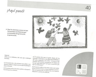 ¡Aquípasó!
                                                                                                                                                  40


      • Q ue los alumnos conozca n que
        Ias leyendas son historias que
        se transmiten de ge ne ración
         en generac ión.




  M ,lf(·ri.ll
  libros de la h ihliolec.l del aula que Cnnleflg.ln                      J. El m ilestro loe JMr.l el gr upo '¡¡Huna do la s
  leyenda s.
                                                                          le ye nda s conrenidas e n los lihros de la h ihliolecil
                                                                          del ,l ula y pre gunt.l .1 los nir 0s: "¿COllo('en es l.l
                                                                                                           l
                                                                          ¡('Y el.l ? ¡ EnClJ('fllra n Sl'm e jolfl7.lS con .l /gl llld de
                                                                              lm
 1. El rn.lL'slrn díce a los a lum no s q ue pid ,l/l .1 sus             la s q Ut' a q uí plalic.1rlm? ¿En q ut.' se lla R'O,'o ? ¡En
.1h ue ll'S. p,lCIH."S( I.l .1Iglín anci,l llOque les plat iq ue n       qu e so n d ift'rl'lltl'S?"
,llgun.l ley(·ncl.l .

2 . El m .1{'slro in vit,l .l lo s n irl o s.1p l.ll iear a lgrup o la
fe Y('nd a nue les co n l.uo l1 .
                                                                          .J. El m.U'slro e xp lica .1los nif nimo , pl lr Ille dio
                                                                                                              1(l'>
                                                                         ele las co nvprs.lcio nt"S y rel.lrOS f.lmi'iilre~, Iran sm i.
                                                                         lidos de gl.'llt' rac;cJn en gl'/w r,lc ió n, la s hislo ri.ls
                                                                                                                                             JI
                                                                         ,u lq uie ren c ar.kler dc..' lradidcin .
 