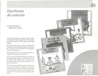 46
Escritores                                                                                                lo rana
de cuentos                                                                                              y el zopilote



• Qu e los alumnos
    redacten un cuento.




t . El maestro pregunta a los niños: ";Qué' c ue ntos
con ocen¡ (Cuál q uieren que les lea ?" El maestro
                                                                                   LO   cola de
Ice e l cuento que 11 m.l yori.l de los niños hava
                     .                                                             los lagortiioS
eleg ido.
2. Se invita a los niños a conta r el c ue nto de 1
manera mésparecida posible. Al gunos niñoscuen-
tan el c uen to ron el .1POYO dI. los c om pañ eros
c ua ndo se a p rtinente .
               e
                                '
                                                   .1
                                                                          ~
                                                                        --~   LO culebfO
:J. El maestro pide a los niños que csrnhan cn sus
                                                                               ratonero
cuaderno s el cuento q ue l..'su u.:ha rl ll1.
4. Un,l vez qu e los niños ter minan dI..' esc nlur, se
e lige .llguno par.l n Jpi.lr1uCll l.'l pizarrón . Un niño
lo es cri be y e n tre todos h.m-n el a ná lisis de 115   .
pa rtes cid m i..mo: iutroducriún , <k-s<1 m JIII ) y re o -
                                                        s
                                                                                                    
lución o desenlace.
5. I'o sl ('rj(urncnt c St' pidea le )s ni iío s q tlt ' I's( rih,lIl
un cuento conoddo per u d ifl'rl'llll' elescri to con
anterioridad. teniendo e n consídcr,l( ilÍn 1.1S partes
que In integran . Al ter min a r de t'sc:rihirlo inter-
car nluan los c ua de rnos co n '>lIS cor no.meros p.lr.l
]('(·r1o.
 